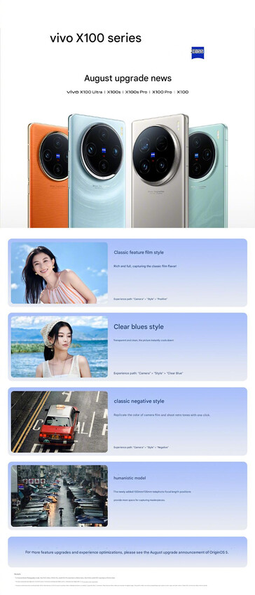 (Image source : Vivo - machine translated)