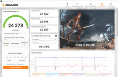 Fire Strike (fonctionnement sur secteur)