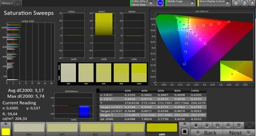OnePlus 7 - CalMAN : saturation.