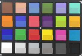 Apple iPod Touch 2019 - ColorChecker Passport : la couleur de référence se situe dans la partie inférieure de chaque bloc.