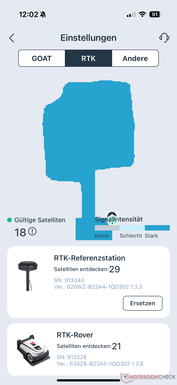 Paramètres RTK