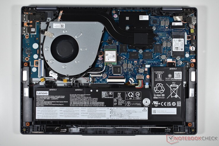 Lenovo IdeaPad 2-en-1 14AKP10 : Intérieur