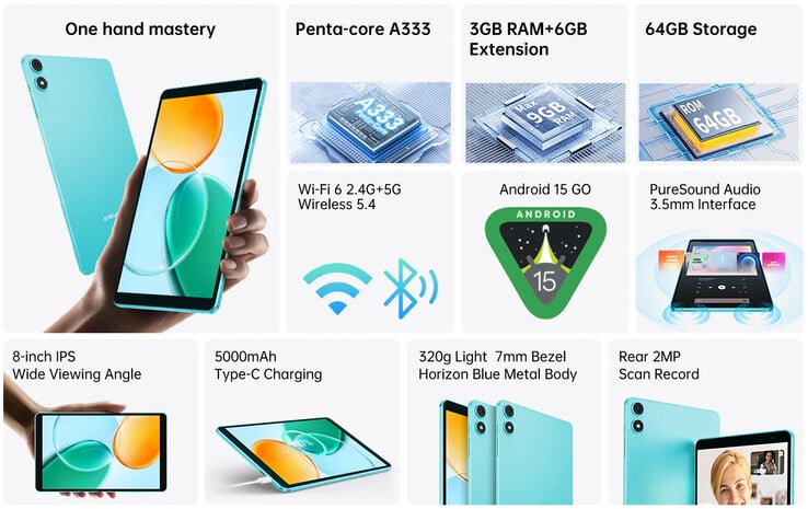 Principales caractéristiques de la tablette P85 (Source : Teclast)