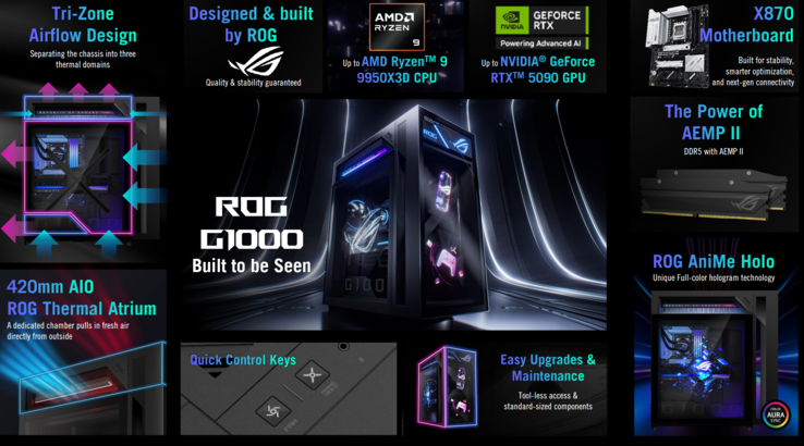 (Source de l'image : Asus)