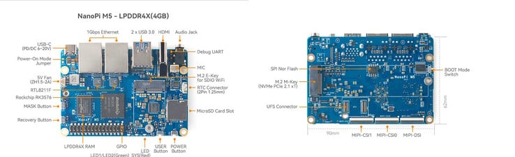 Le SSD NVMe peut être connecté à l'arrière du SBC (Image source : FriendlyELEC)