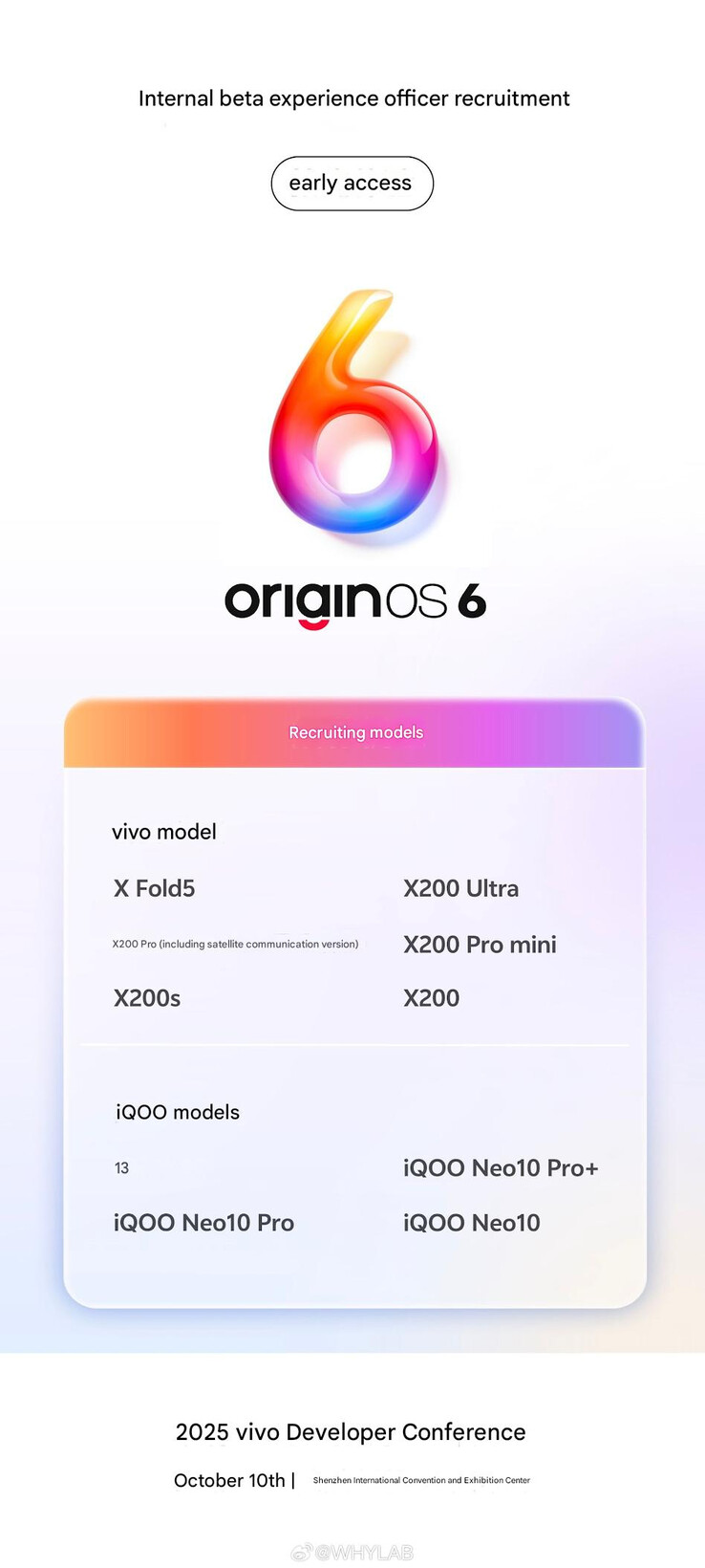 (Image source : Vivo via WhyLab - machine translated)