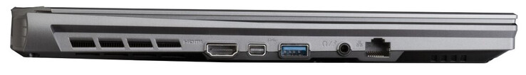 Côté gauche : HDMI 2.0, Mini DisplayPort 1.4, USB A 3.2 Gen 1, prise jack, Ethernet gigabit.