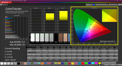 Colorchecker