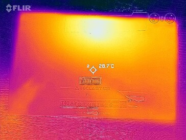 Carte thermique du dos