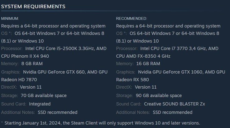 Configuration requise pour Kingdom Come Deliverance. (Source de l'image : Steam)