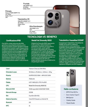 (Source de l'image : via Paras Guglani)