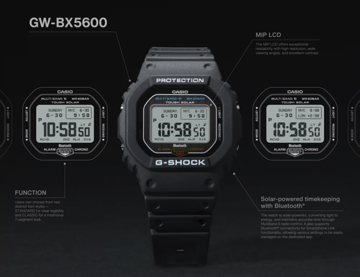 (Source de l'image : Casio Japan)