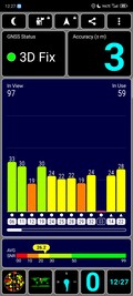 Test GPS : dans un bâtiment