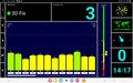 Signal GPS à l'extérieur