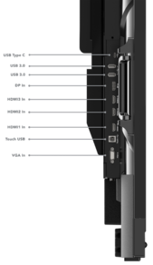 Lenovo ThinkVision T85 - Ports à gauche. (Image Source : Lenovo)