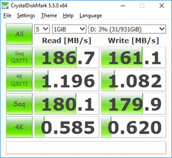 Lenovo Legion Y730 - CDM 5.5 (SSD secondaire).