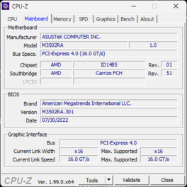 CPU-Z, carte mère