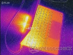Les grilles d'évacuation de la chaleur du MateBook 13.