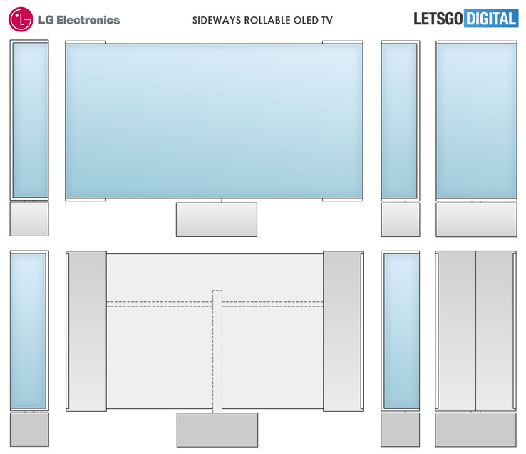 Le nouveau type de téléviseur enroulable LG sous forme de rendu. (Source : OMPI via LetsGoDigital)