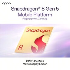 Puce Snapdragon de l’Oppo Pad Mini