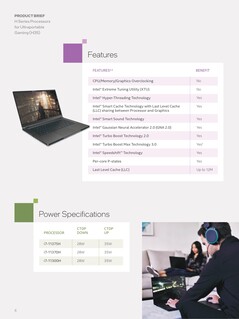 Tiger Lake-H35 PCH features - 1. (Source : Intel)