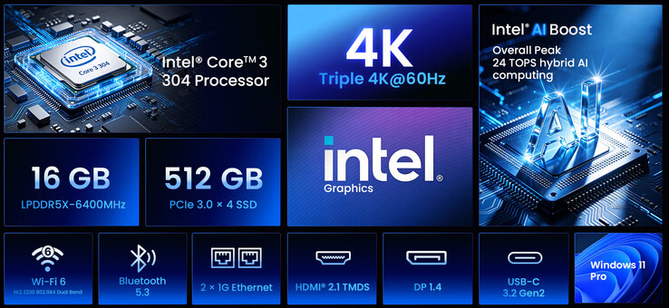 Principaux atouts du Minix N304 AI
