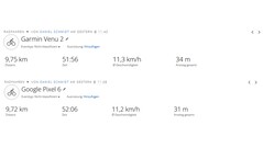 Essai du GNSS : Résumé