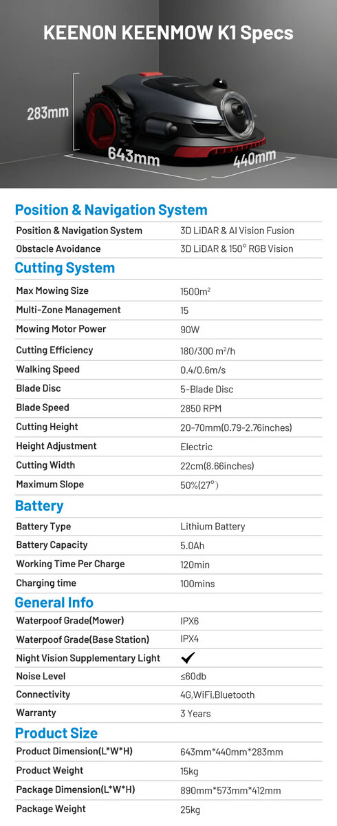 Caractéristiques du Keenmow K1