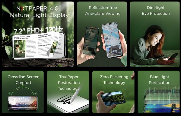 Caractéristiques de l'écran NxtPaper de TCL. (Source de l'image : TCL)