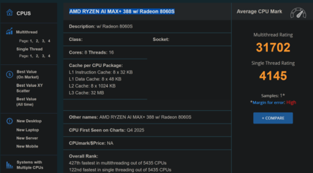Ryzen AI Max+ 388 score PassMark (image source : PassMark)