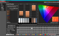 ColorChecker avant l'étalonnage