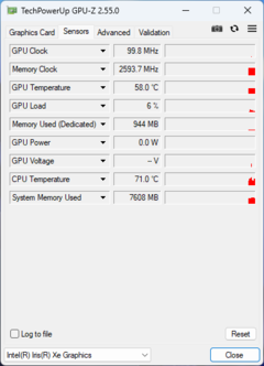GPU-Z : Intel Iris Xe Graphics 96 EUs