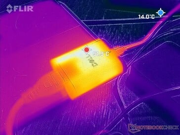 L'adaptateur CA ultraléger atteint plus de 52 °C lorsque vous utilisez des charges exigeantes