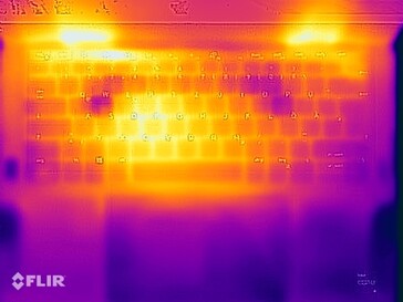 Températures de surface des tests de stress (haut)