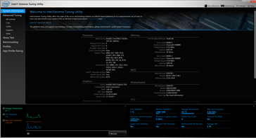 X1 Carbon - Intel XTU.