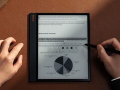 Onyx Boox Note Air3 : Tablette avec écran E Ink