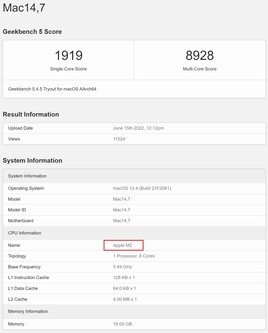 Apple M2. (Image source : Geekbench)