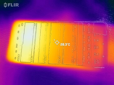 Carte thermique - avant