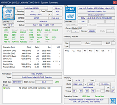 Latitude 7 200 - HWiNFO.