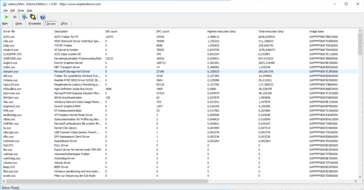 Page du pilote Latency Mon