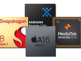 Le Samsung Exynos 2200 aurait du mal à faire face à la concurrence. (Source de l'image : Qualcomm/Samsung/Apple/MediaTek - édité)