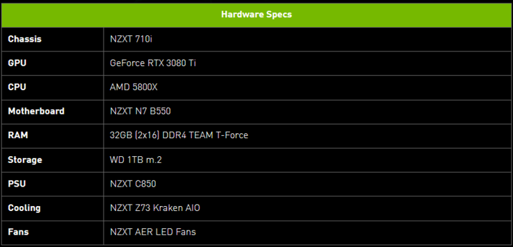 Spécifications du NZXT Nebuchadnezzar (image via Nvidia)