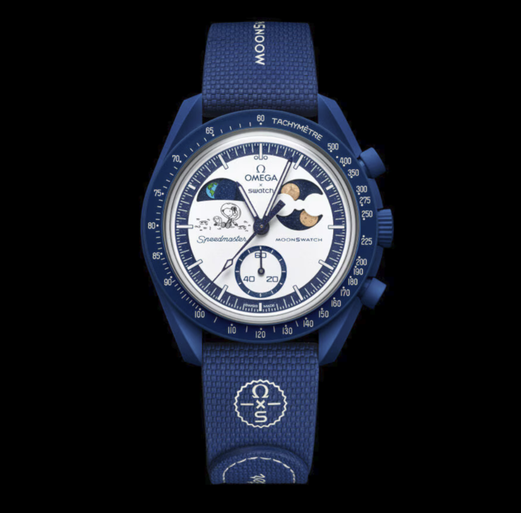 (Source : Swatch)