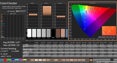Calman : ColorChecker