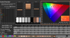 Calman : ColorChecker (calibré)