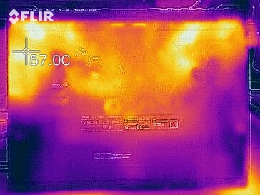 Heatmap - Charge (bas)