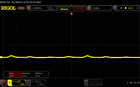 PWM (0 % de luminosité)