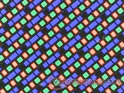 Des sous-pixels nets sur un revêtement brillant pour une image d'une grande netteté