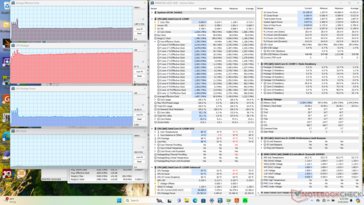 Prime95 stress