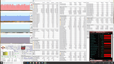 Asus TUF FX505DY - Sollicitations Witcher 3.